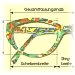 Brillenoptik