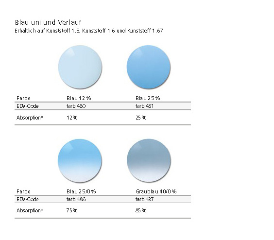Das Neue Zeiss Farbprogramm Brillenglaser In Jeder Couleur Optikum Fachmagazin Fur Augenoptik Und Optometrie