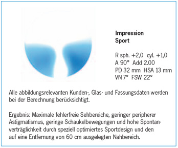 Impression Sport