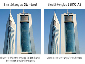 Verzerrte Wahrnehmung