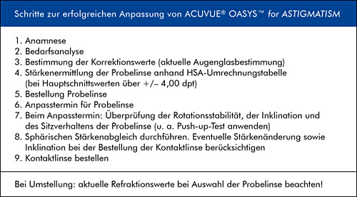 Infokasten ACUVUE OASYS