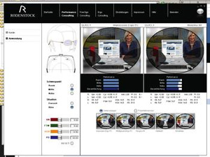 Impression Consulting