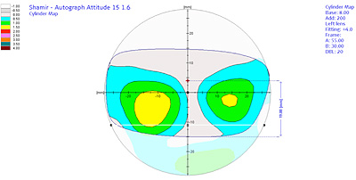 Shamir Autograph Attitude