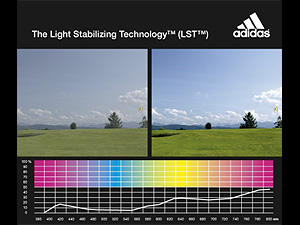 Light Stabilizing Technology adidas