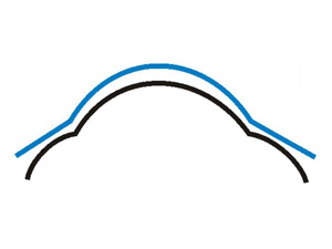 Optikzone Kontaktlinse ideal