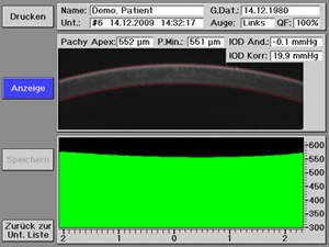 Pachymeter