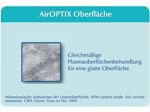 Oberfl&auml;che