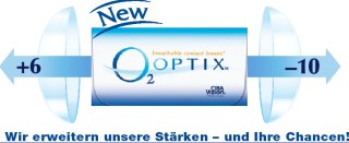 Parametererweiterung