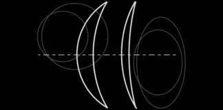Vorteile und Optik asphärischer Plusgläser