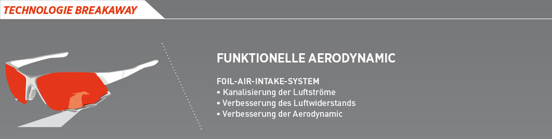 bolle breakaway Technologie
