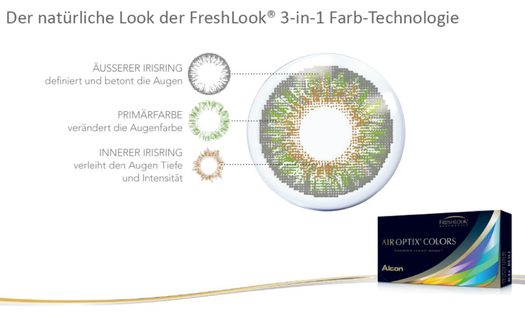 Air Optix Colors