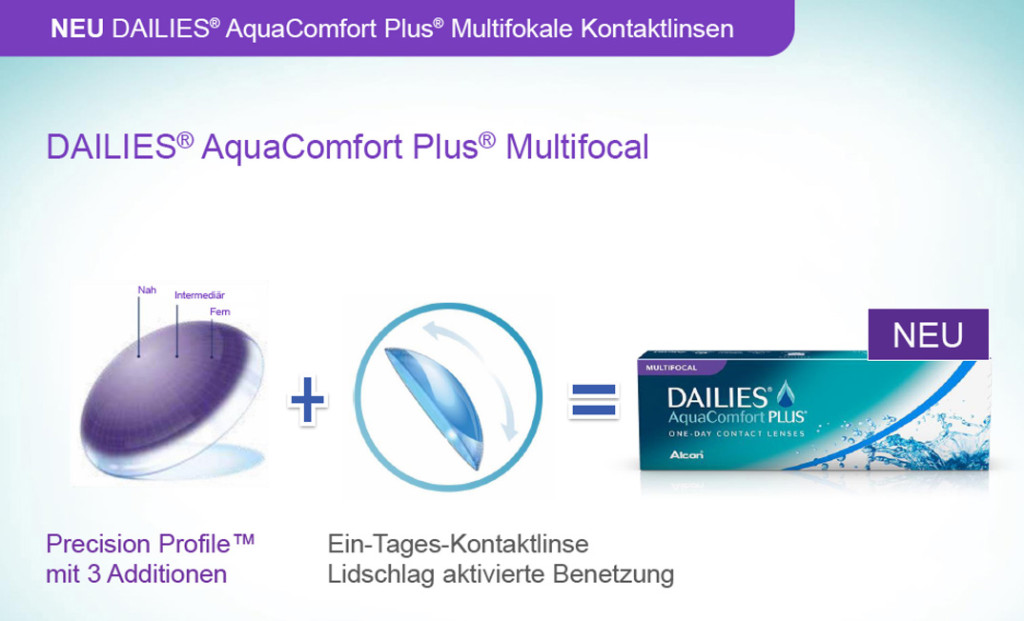 AquaComfort Plus® Multifocal