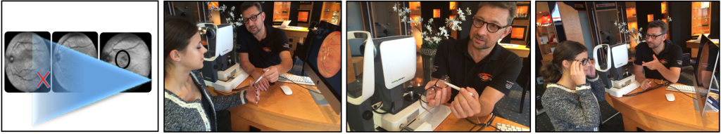 Easyscan Beratungsabfolge