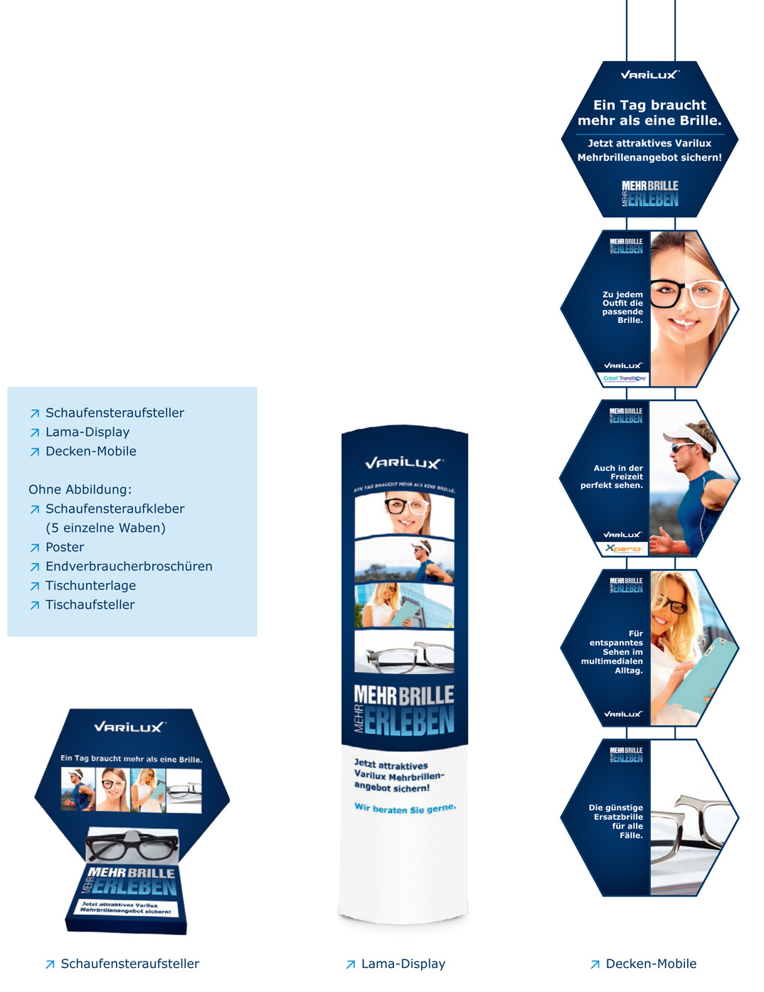 Essilor Mehr Brillen - Mehr Erfolg - Deko