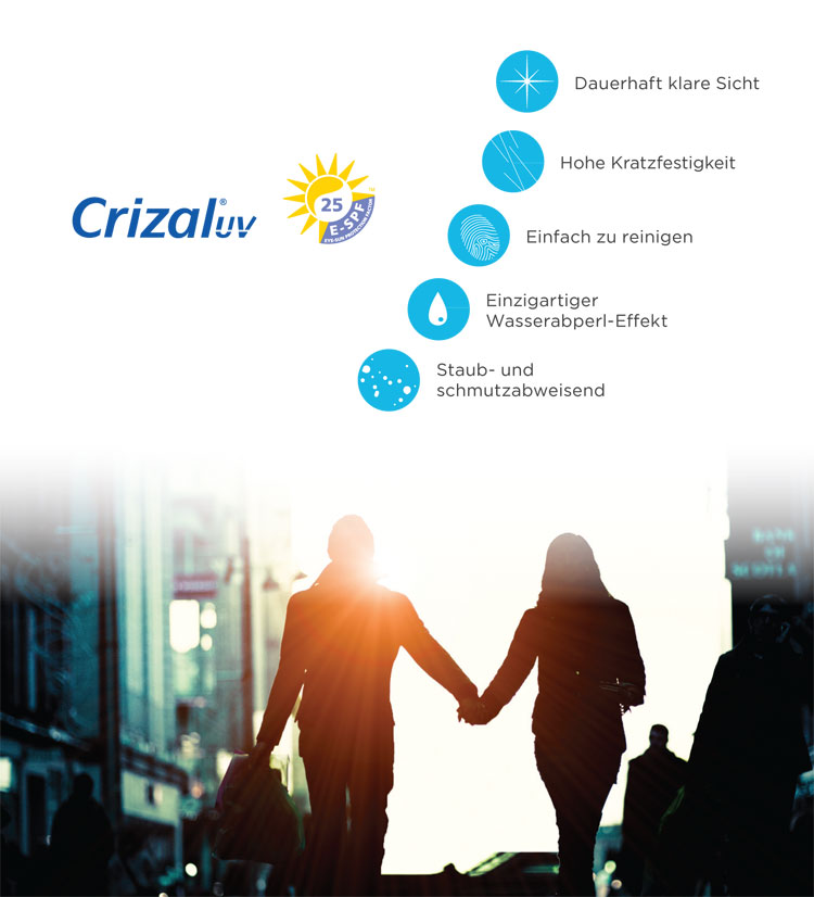 CRIZAL UV