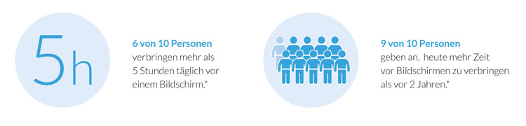 Essilor EYEZEN