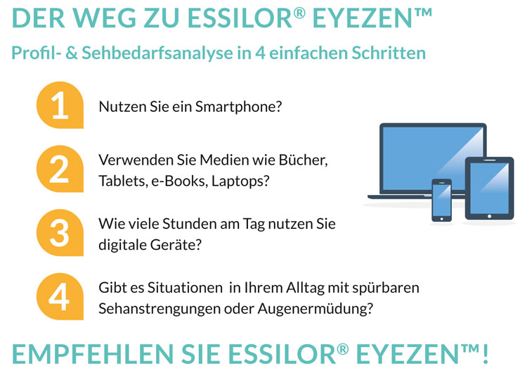 Essilor EYEZEN