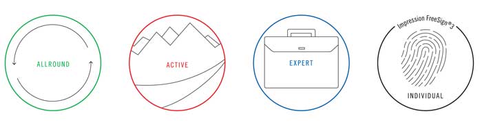 Gleitsichtbrillen die zum Leben passen