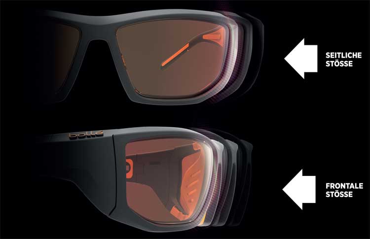 bollé SHOCK ABSORBTION SYSTEM