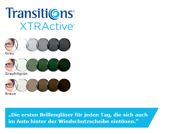 Transitions XTRActive Farben