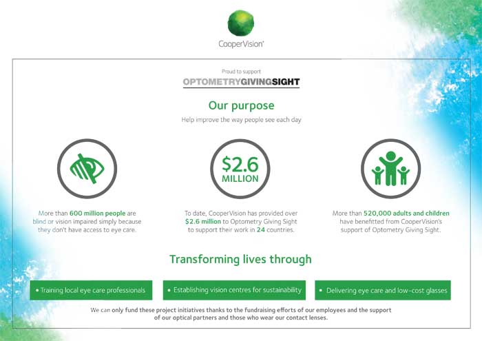 Seit dem Start der Partnerschaft zwischen CooperVision und Optometry Giving Sight im Jahr 2011 sind über 2,6 Mio. USD gespendet worden, die mehr als 520.000 Erwachsenen und Kindern zugutegekommen sind.