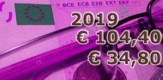 Neue Selbstbehalte 2019