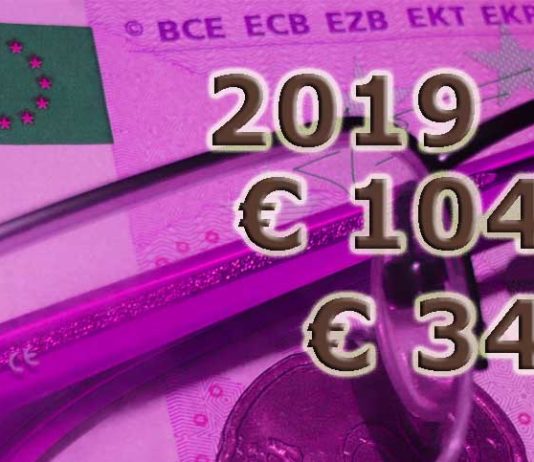 Neue Selbstbehalte 2019 Neue Selbstbehalte 2019