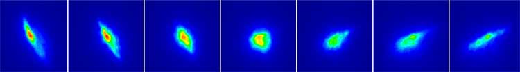 Quantifizierung der Auswirkungen der okulären Streuung auf die Gesamtsehschärfe unter 0,25 D Schritten Defokussierung