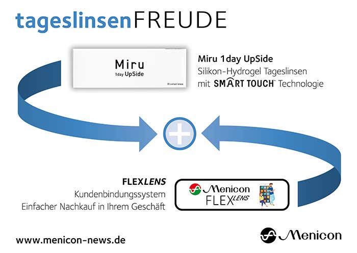 Tageslinsenfreude-Miru-Flexlens