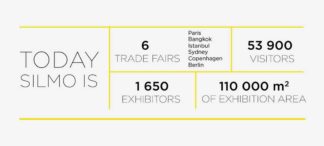 SILMO 2019, eine 360° Messe