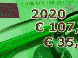 Neue Selbstbehalte 2020 Neue Selbstbehalte 2020