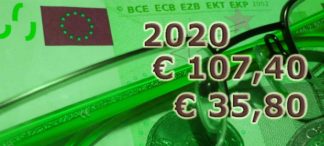 Neue Selbstbehalte 2020