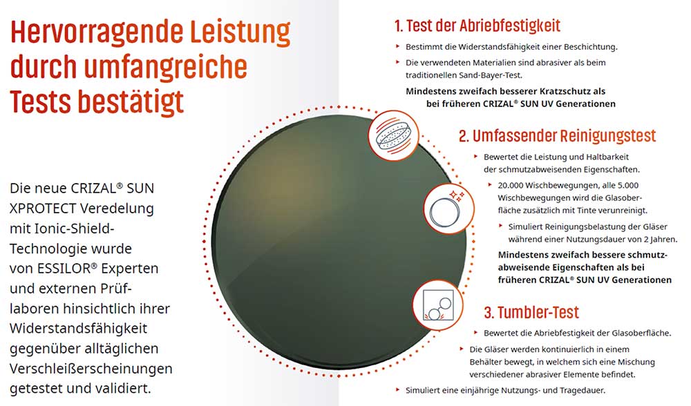 Mittels Vakuumbeschichtung werden hochentwickelte Oxide aufgebrach