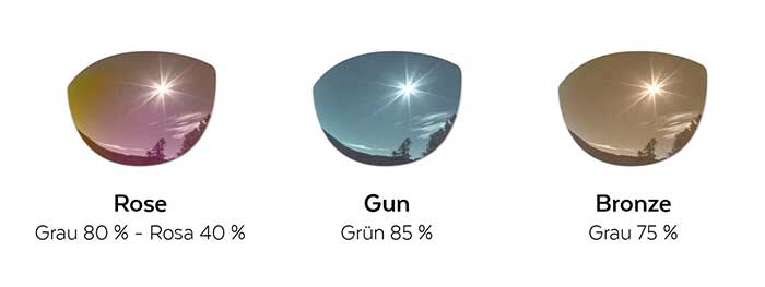 Sun Mirror Light Verspiegelungen