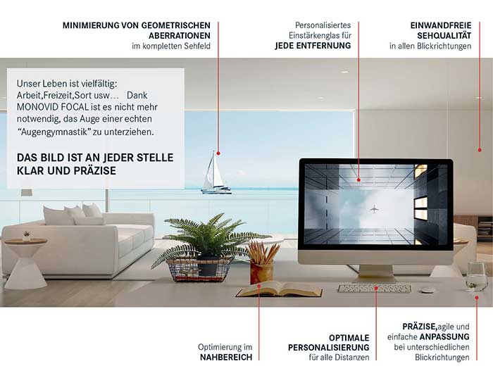 Betrachten – Merkmale und Vorteile