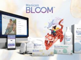 Das Menicon Bloom™ Myopiekontroll-Management-System