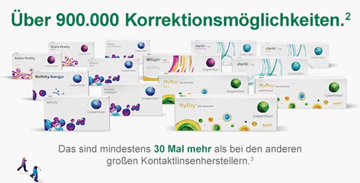 Die Antwort kommt von CooperVision