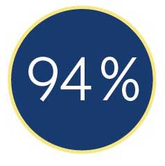 202411-Bausch-Lomb-Ultra-01