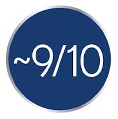 202411-Bausch-Lomb-Ultra-03