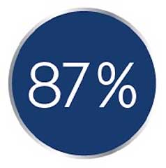 202411-Bausch-Lomb-Ultra-04