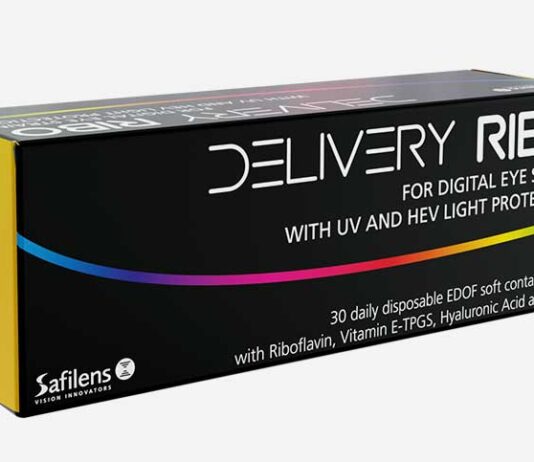 DELIVERY RIBO – Akkommodative Unterstützung und Vorbeugung von photooxidativen Schäden