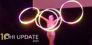 Am 13. September feiern Augenoptiker und Hörakustiker mit Akrobaten hautnah das 10. OHI UPDATE Jubiläum