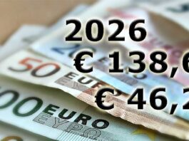 Neue Selbstbehalte 2026 Neue Selbstbehalte 2026