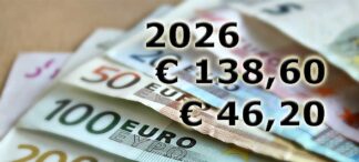 Neue Selbstbehalte 2026