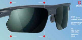 Shamir präsentiert Shamir Sun Intelligence™